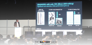 The Battery Show Europe 2024: al via la fiera di riferimento per il futuro delle batterie